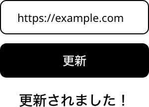 ステップ3: リンクを更新